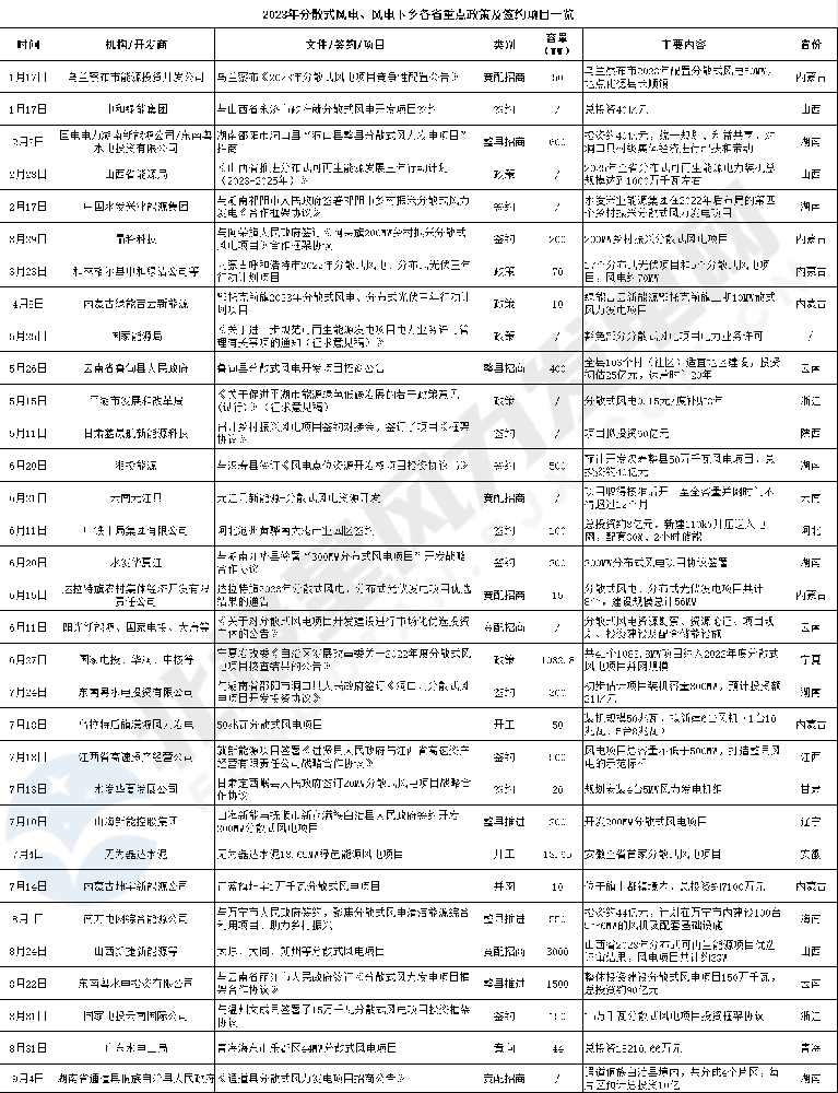 企業(yè)微信截圖_16951166825918.png