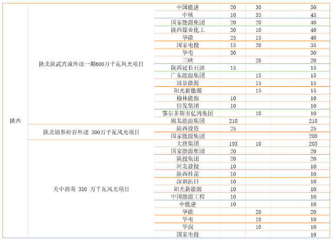 企業(yè)微信截圖_20240521091753.png