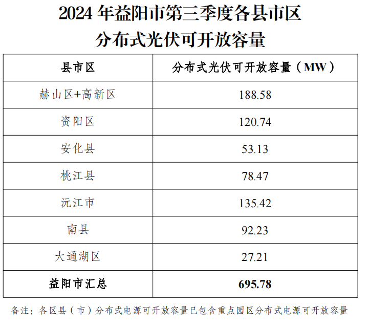 123企業(yè)微信截圖_20240702171422.png