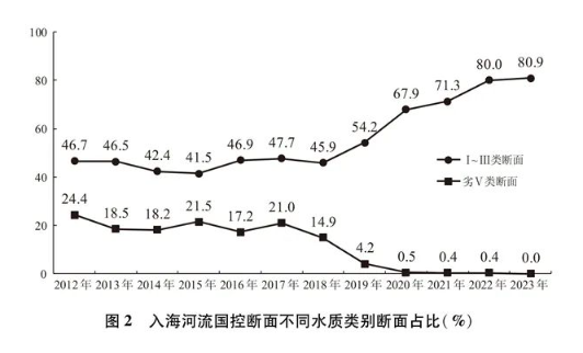 企業(yè)微信截圖_20240712133809.png