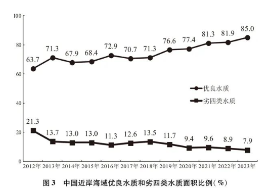 企業(yè)微信截圖_20240712133927.png